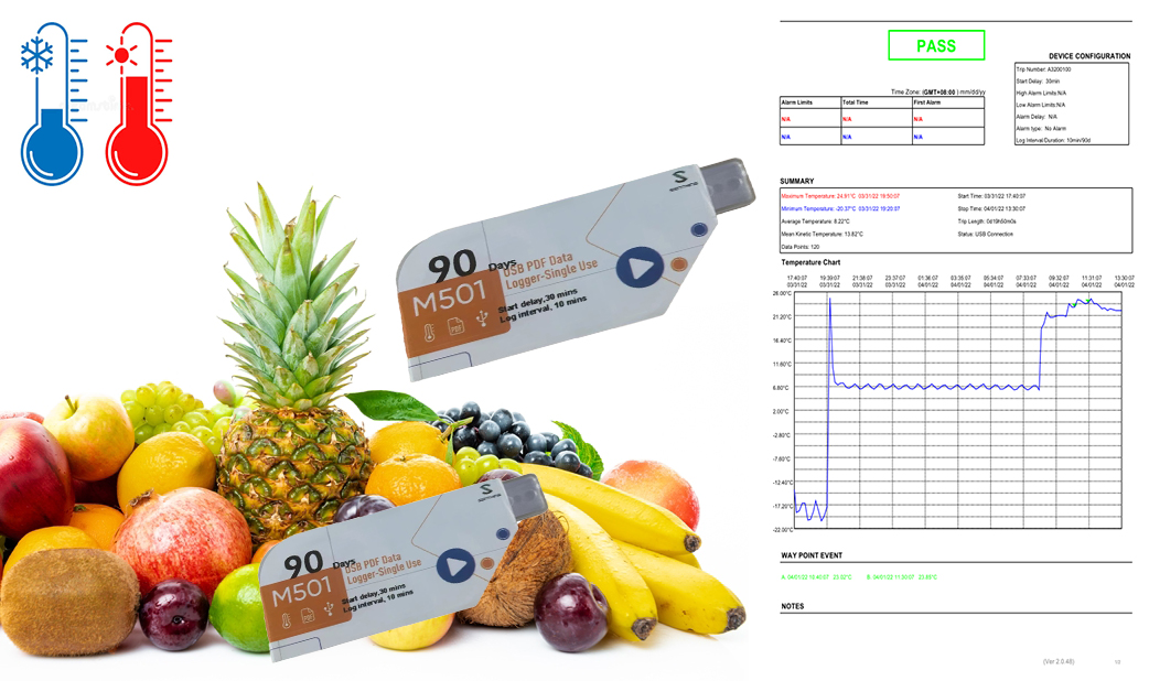 High Precision Usb Food Temperature Data Loggers Are Widely Used In Warehousing and Cold Chain Logistics