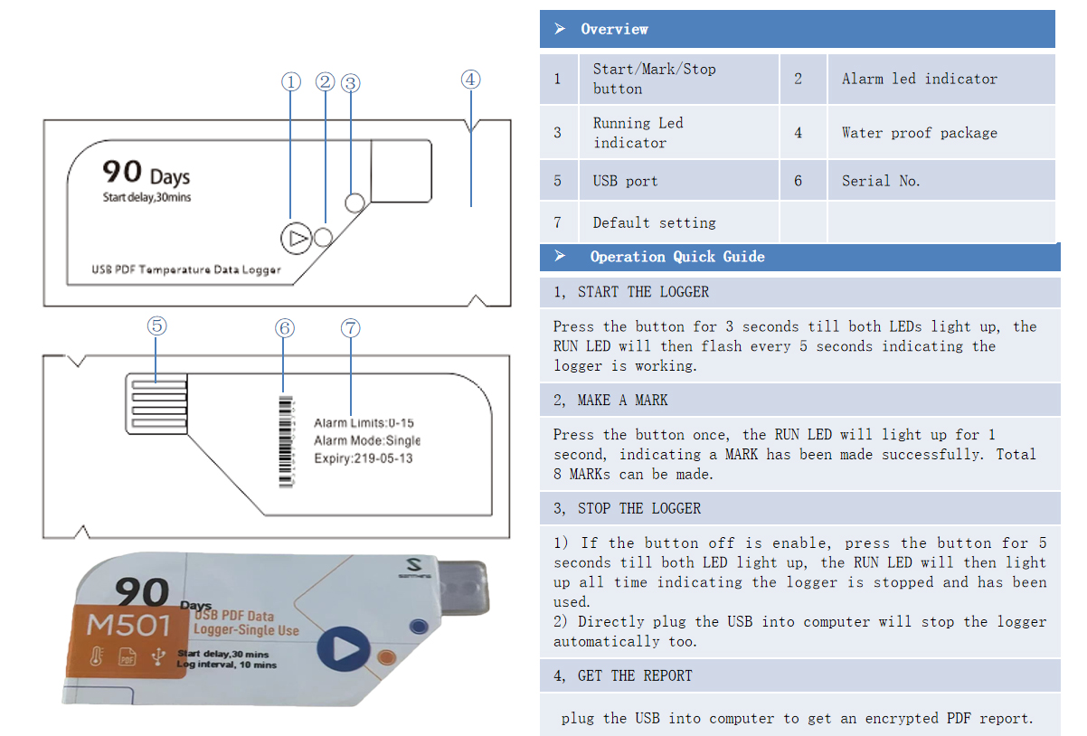 High Precision Usb Food Temperature Data Loggers Are Widely Used In Warehousing and Cold Chain Logistics