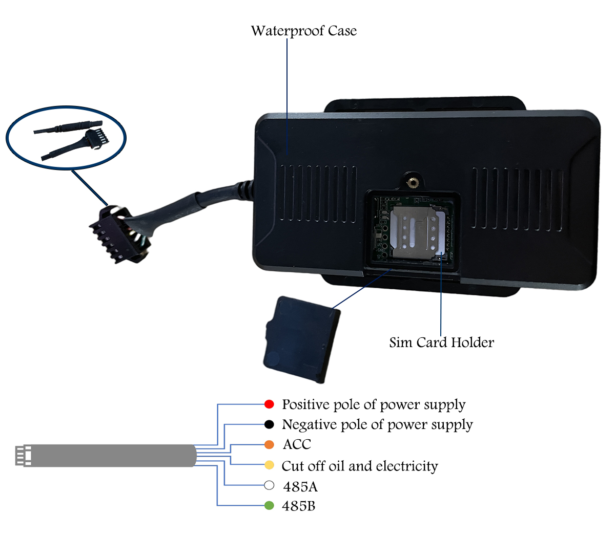 2G GPS Tracker Pro Ultra Waterproof IP67 Wired  Vehicle Gps Tracking Device 