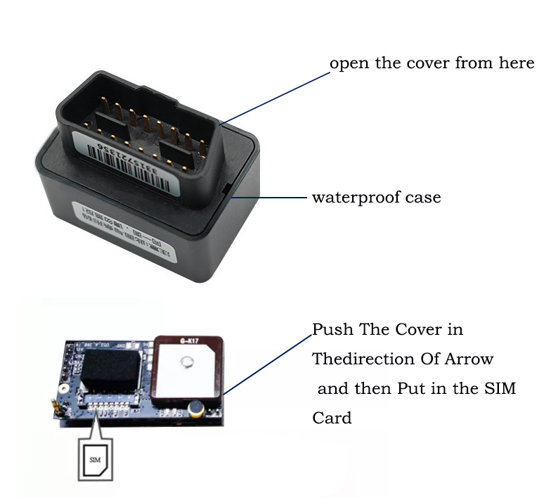 4G OBD Gps Tracker With  Real Time Car Tracking Gsm Gprs Devices For Car