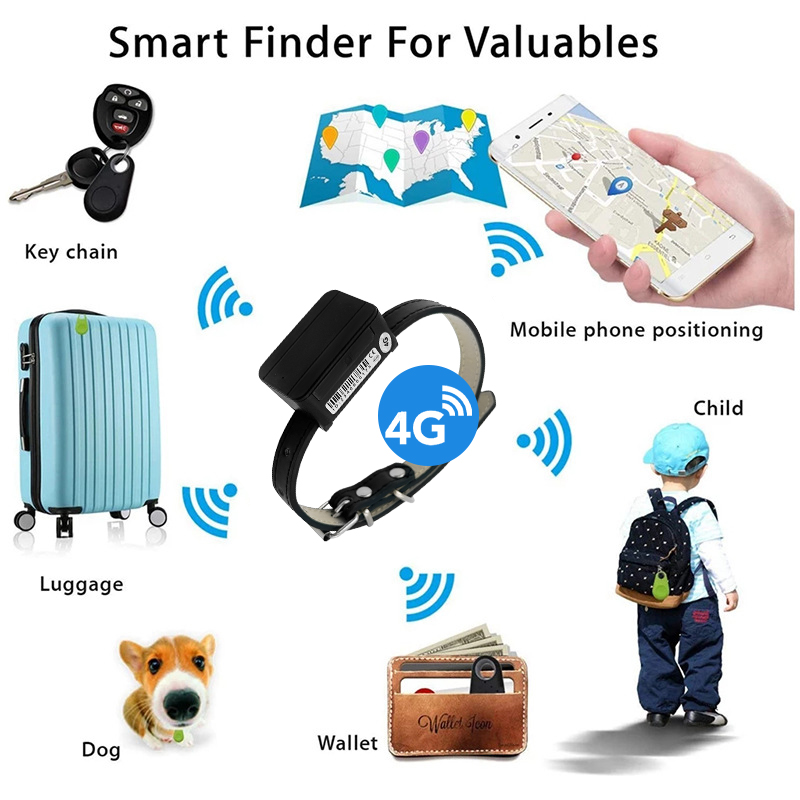 The role of GPS in various industries
